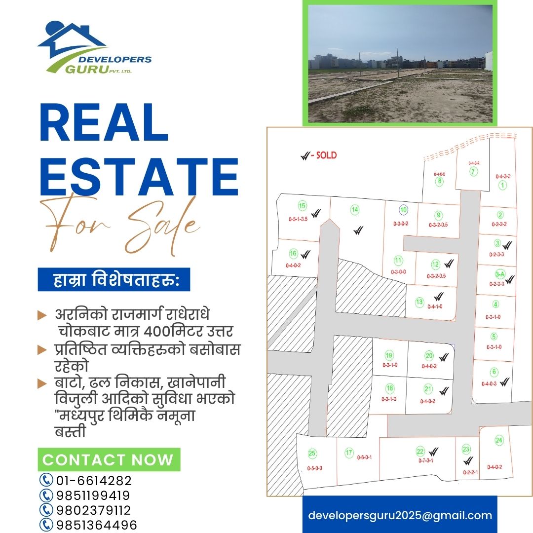 Radhe Radhe Bhaktapur Planning